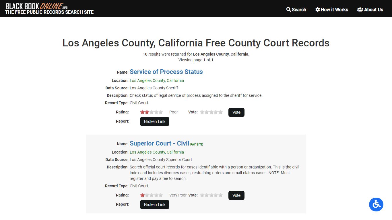 Free Los Angeles County, California County Court Record Search | Black ...
